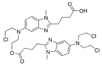 Bendamustine USP RC H