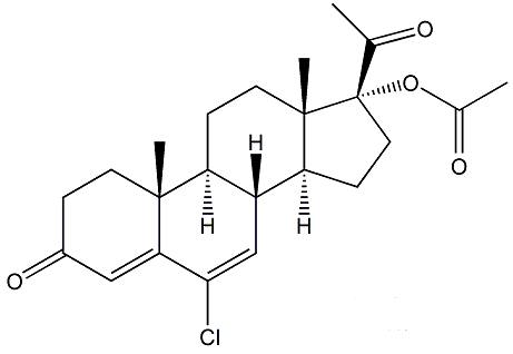 Chlormadinone Acetate