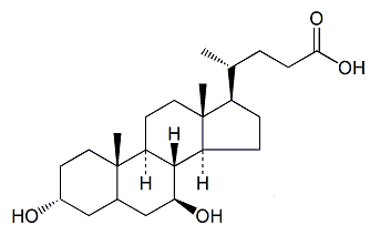 Ursodeoxycholic Acid