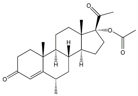 Medroxyprogesterone Acetate