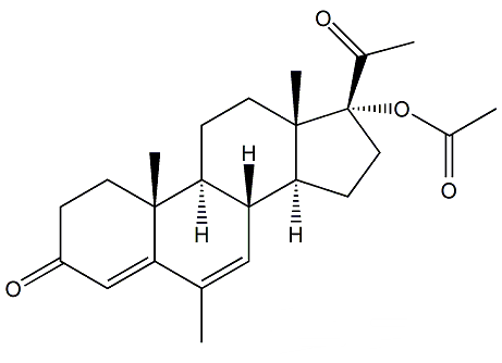 Megestrol Acetate