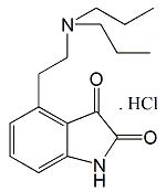 Ropinirole EP Impurity A