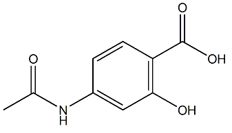 Metoclopramide EP Impurity H