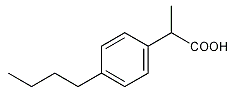 Ibuprofen EP Impurity B