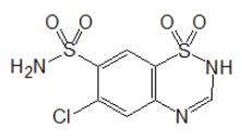 Hydrochlorothiazide EP Impurity A