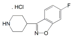 Paliperidone USP RC B