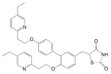 Pioglitazone EP Impurity G