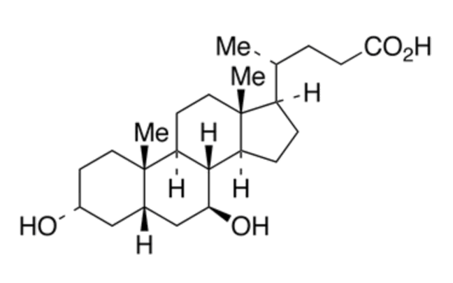 Ursodeoxycholic Acid