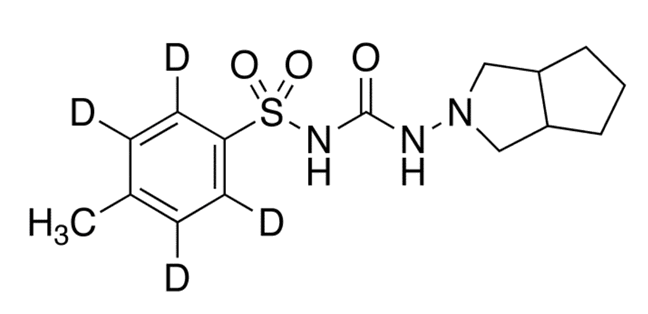 Gliclazide-d4