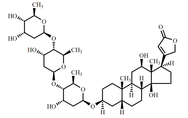Digoxin